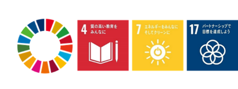 SDGsロゴ（4,7,17）