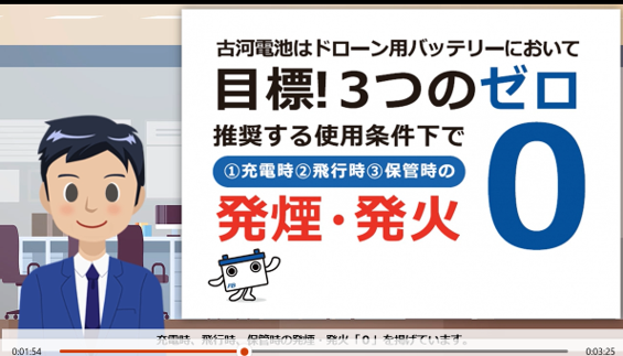 ドローン用インテリジェントリチウムイオン電池パック | 産業用